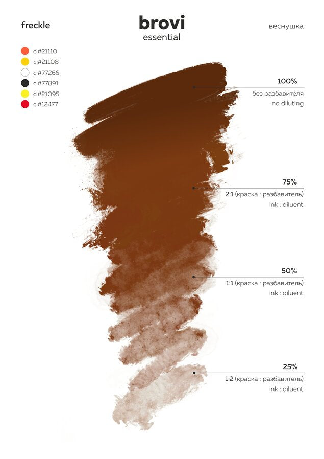 Freckle - Brovi Essential 5ml