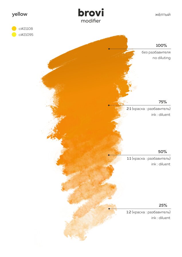 Yellow Corrector – Brovi Hybrid Modifier Pigment 5ml