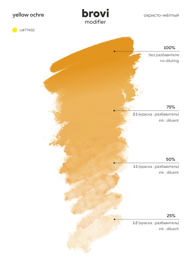 Yellow Ochre –Brovi Inorganic Modifier Pigment 5ml