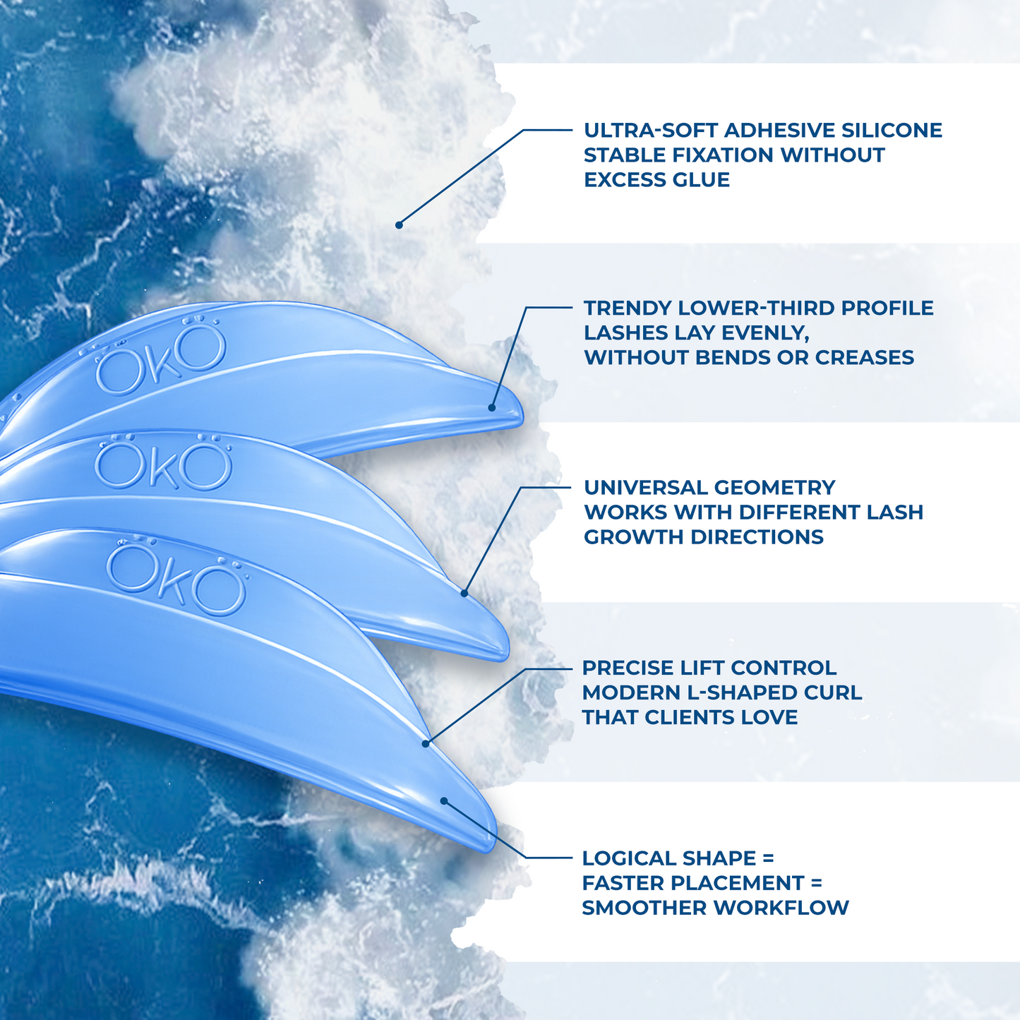 Lash Lift Pads Ocean  (Lower Third Technique, για πολύ έντονο αποτέλεσμα)