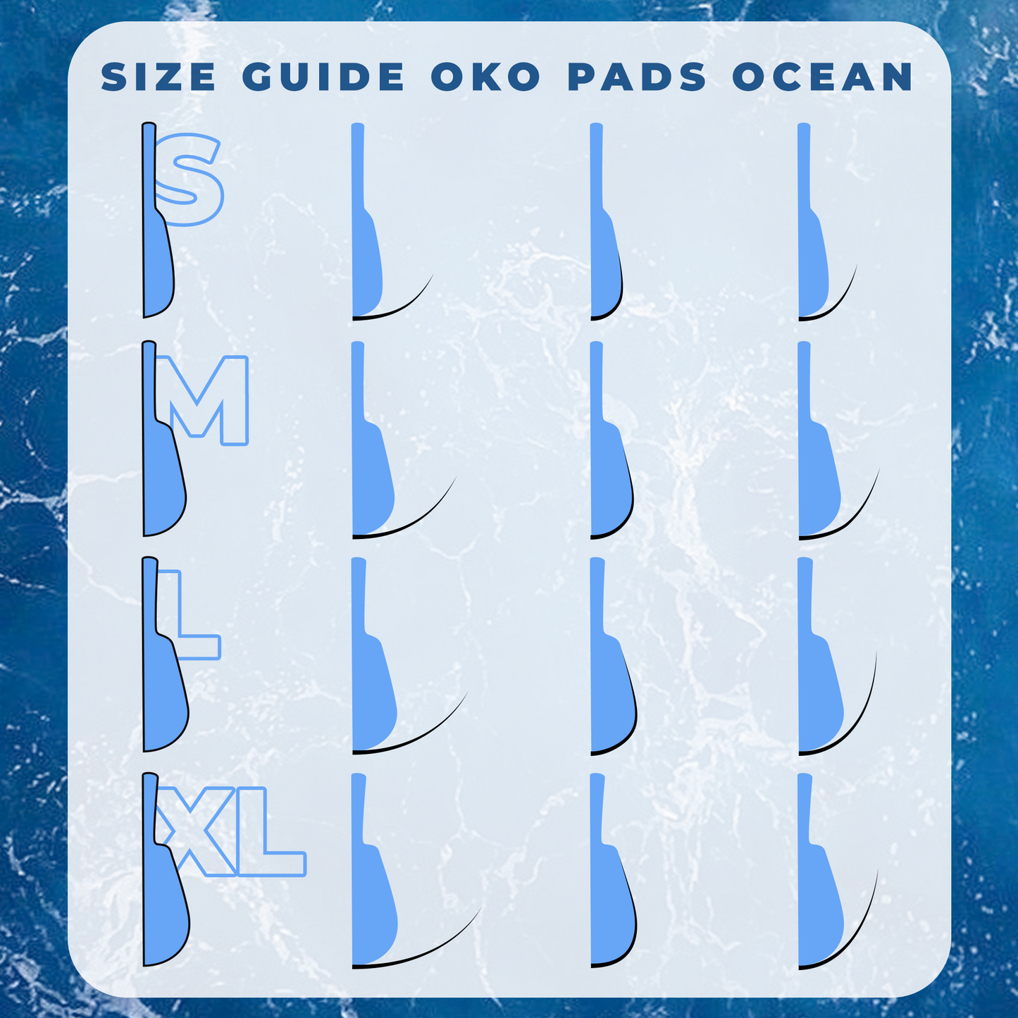 Lash Lift Pads Ocean  (Lower Third Technique, για πολύ έντονο αποτέλεσμα)