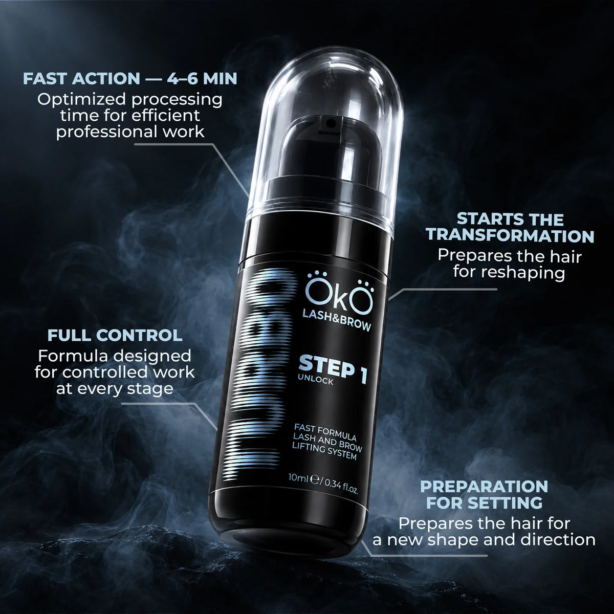 TURBO OKO LASH&BROW – STEP 1 UNLOCK