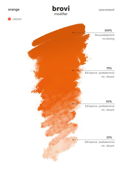 Orange Corrector – Brovi Hybrid Modifier Pigment 5ml