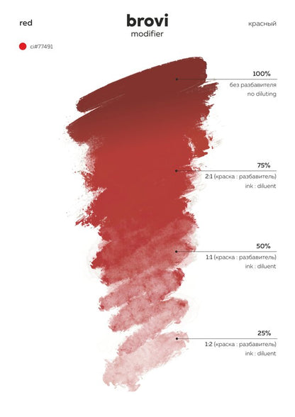 Red  – Brovi Inorganic Modifier Pigment 5ml