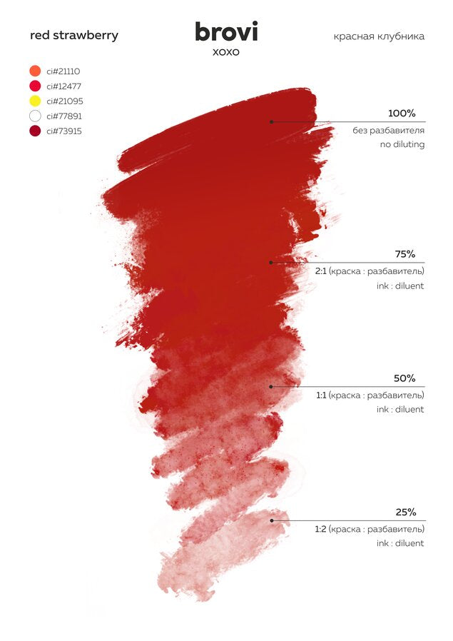 Red Strawberry - Brovi Lip Pigments 5 ml