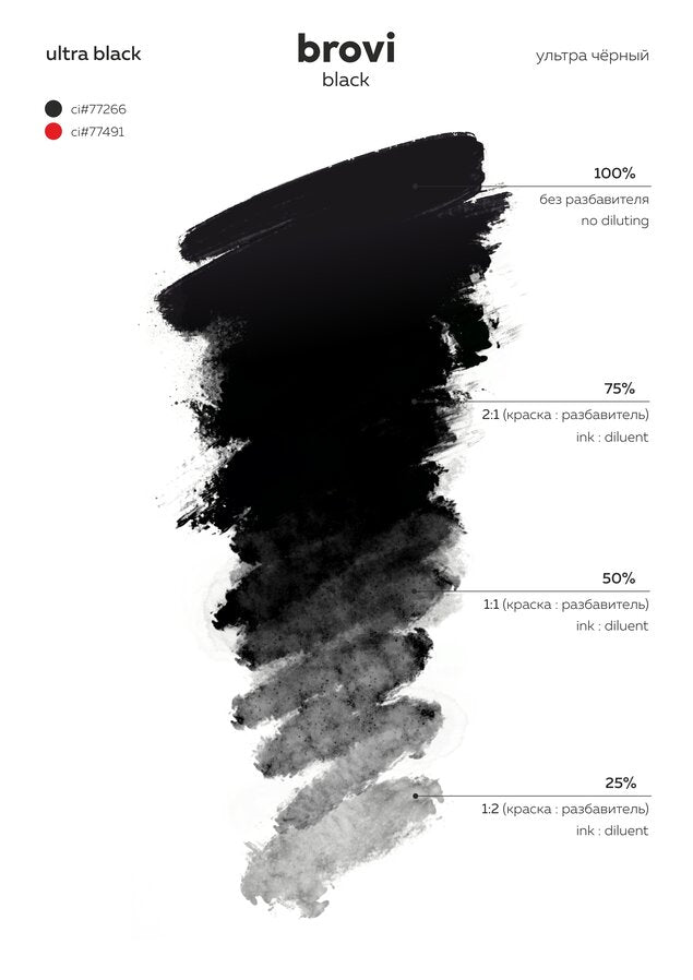 Black Velvet – Brovi Pigment 5ml