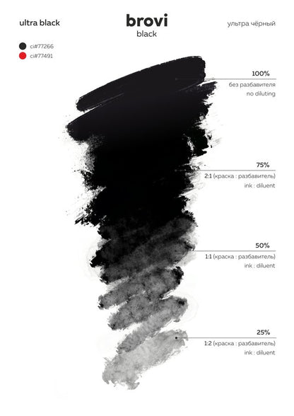 Black Velvet – Brovi Pigment 5ml