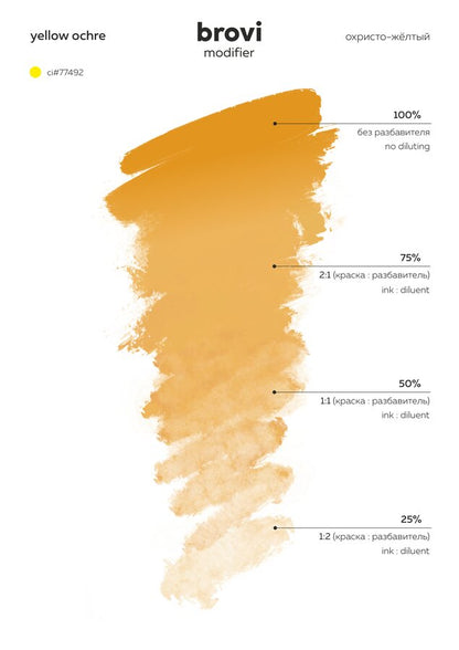 Yellow Ochre –Brovi Inorganic Modifier Pigment 5ml